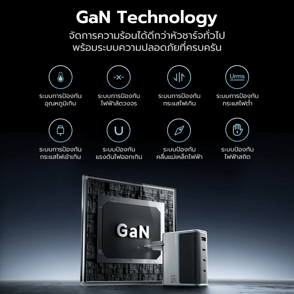 หัวชาร์จเร็ว CUKTECH AD1404T 140W สีเทา GAN3 4 พอร์ต รองรับชาร์จไว PD3.1_10